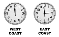 Order cutoff times