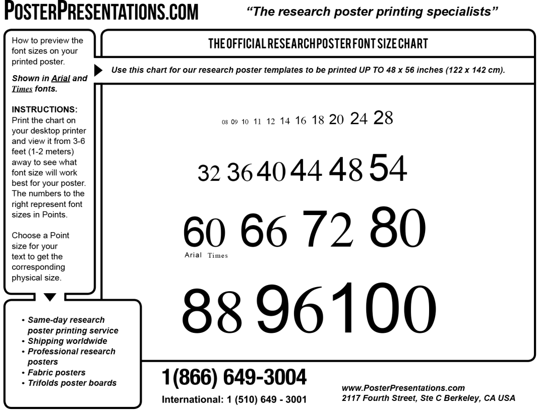 poster presentation font size