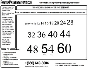 Download and print for research posters larger than 48x56
