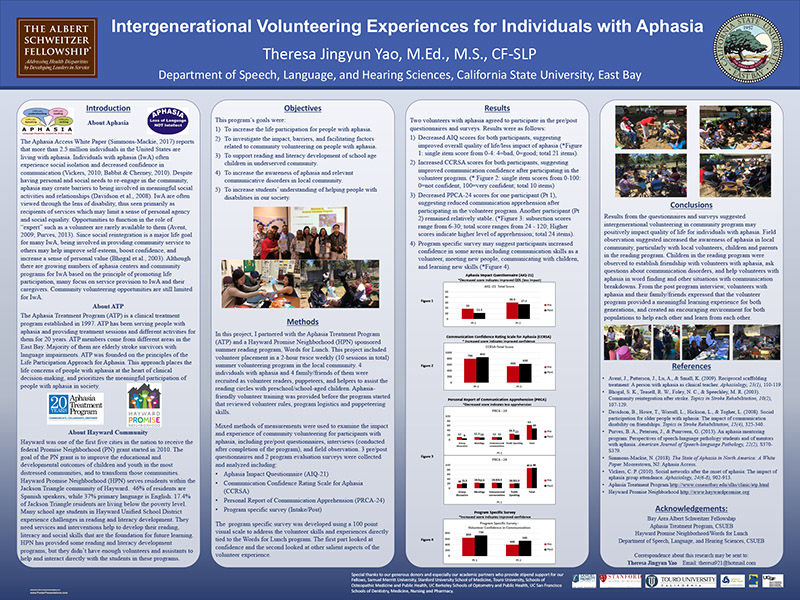 Intergenerational Volunteering Experiences for Individuals with Aphasia