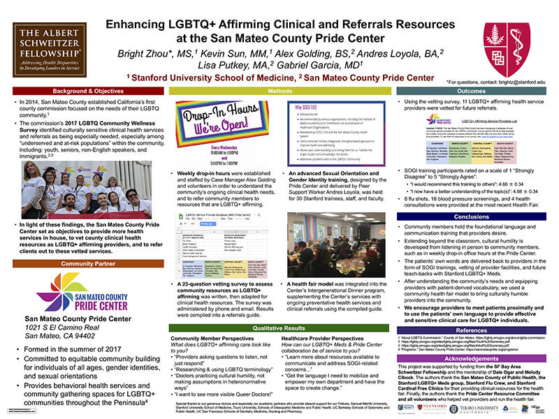 Enhancing LGBTQ+ Affirming Clinical and Referrals Resources at the San Mateo County Pride Center