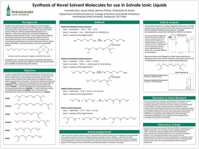 Solvent Synthesis