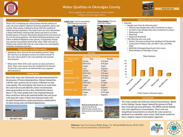 Water Quality