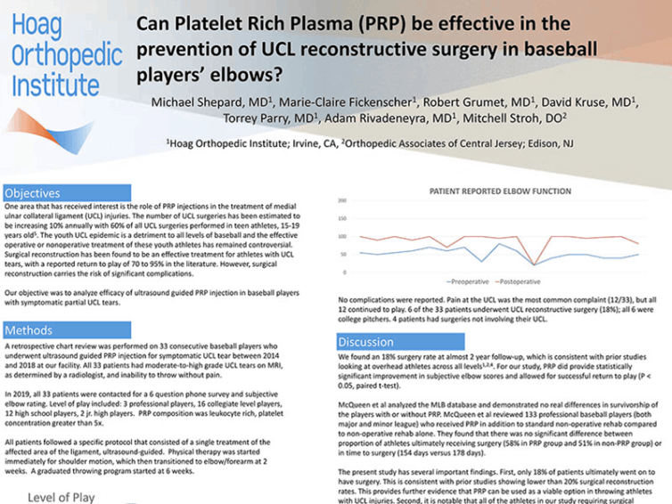 Can Platelet Rich Plasma (PRP) be effective in the prevention of UCL reconstructive surgery in baseball players’ elbows?