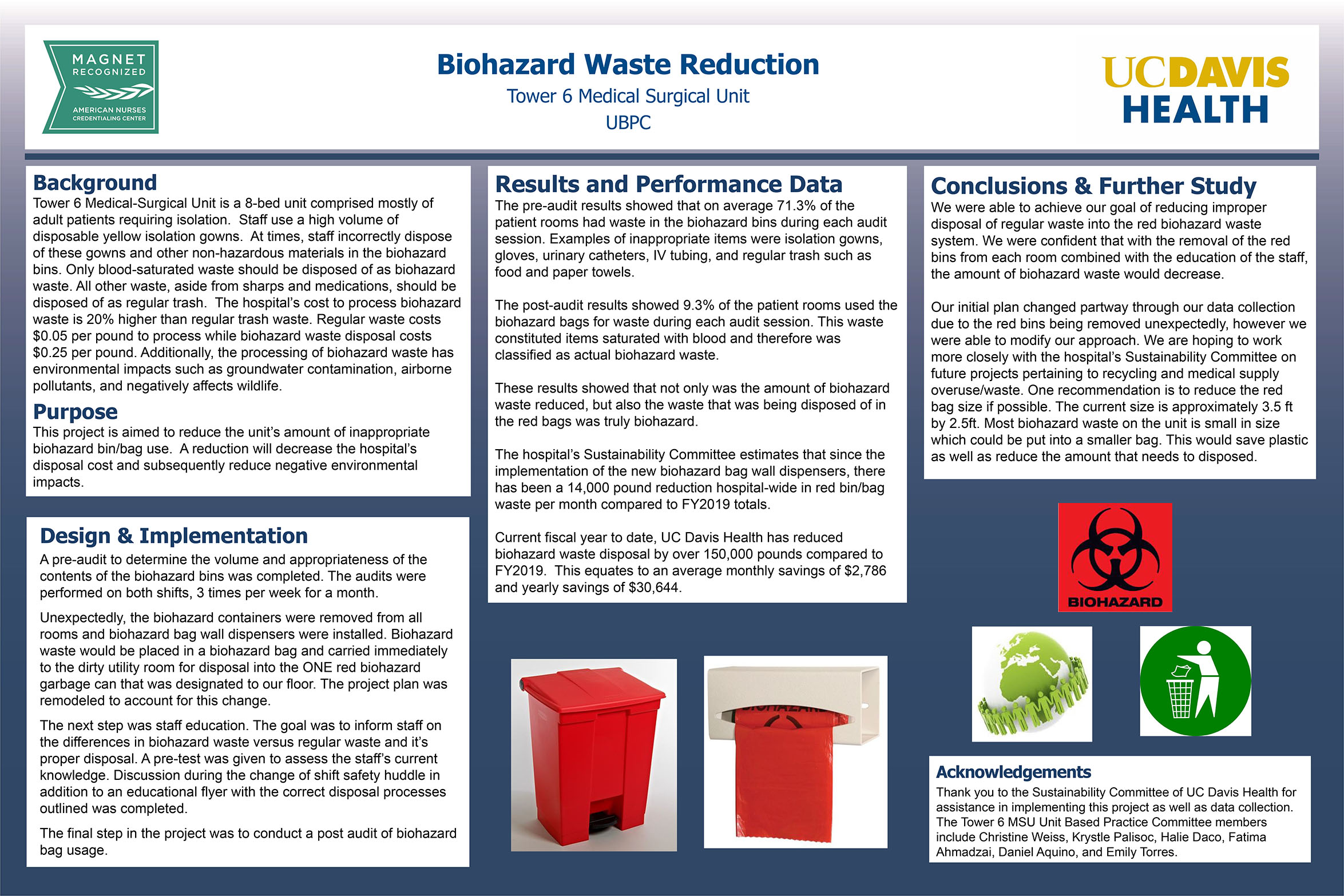Biohazard bags ,Garbage bags, - Other Services - 1571093754
