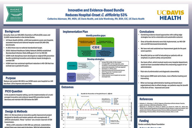 Bundle Reduces Hospital-Onset C. difficile by 53%