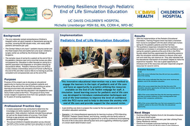 Promoting Resilience through Pediatric End of Life Simulation Education