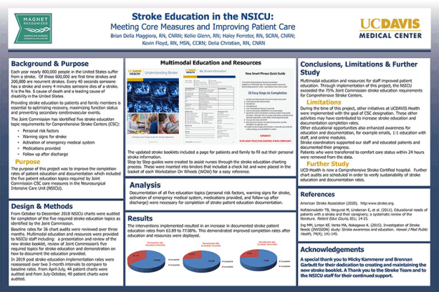 Stroke Education in the NSICU: Meeting Core Measures and Improving Patient Care