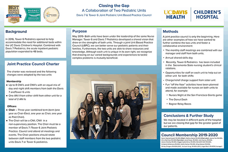 Closing the Gap A Collaboration of Two Pediatric Units