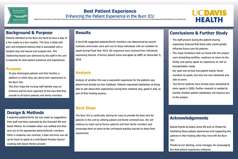 Best Patient Experience Enhancing the Patient Experience in the Burn ICU