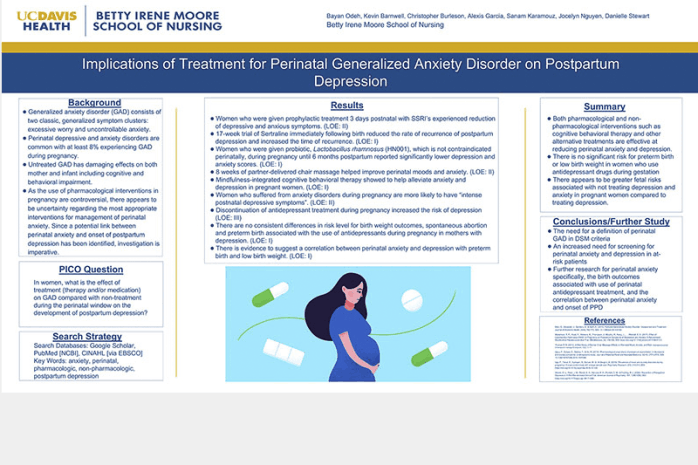 Implications of Treatment for Perinatal Generalized Anxiety Disorder on Postpartum Depression